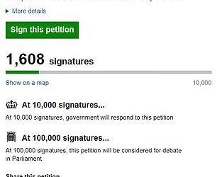 Petition to find all women underpaid state pension